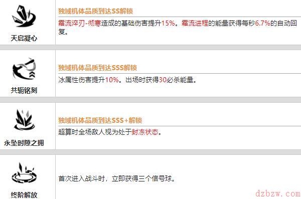 战双帕弥什哈卡玛隐星值得培养吗