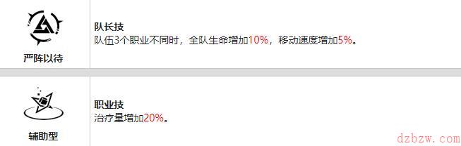 战双帕弥什苏菲亚银牙值得培养吗