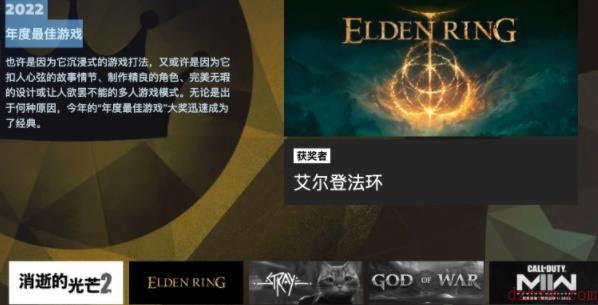 Steam2022年度大奖名单