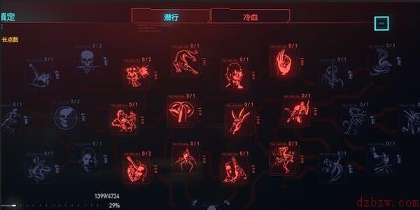 赛博朋克2077各职业加点推荐