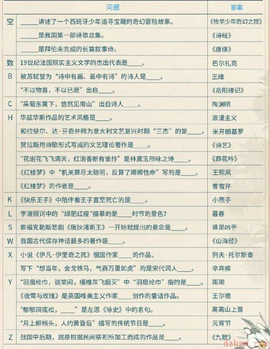 光与夜之恋温书纪雪答案大全