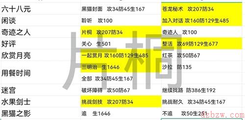 星之彼端片桐事件选什么