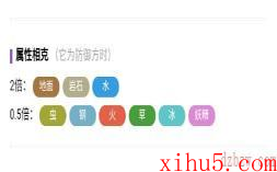 宝可梦朱紫六尾属性介绍