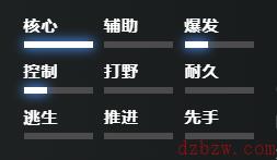 刀塔2矮人直升机怎么玩