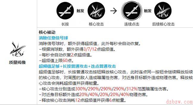 战双帕弥什薇拉瑰丽值得培养吗