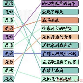 汉字找茬王是谁连歌曲通关攻略