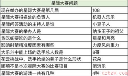 奥比岛星际问答答案是什么