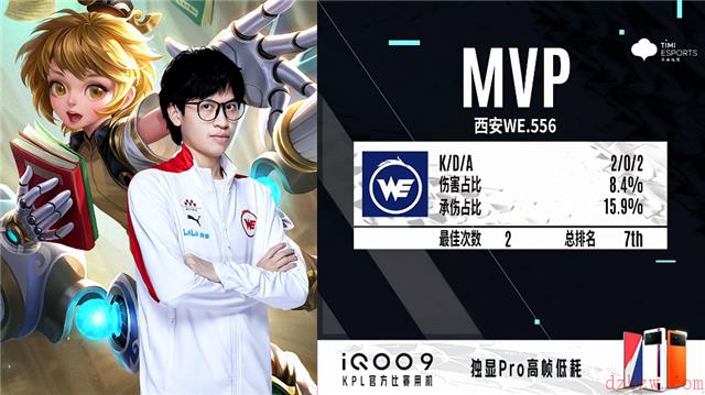 王者荣耀2022KPL春季赛常规赛第一轮西安WE对阵深圳DYG