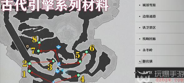 崩坏星穹铁道古代引擎系列材料收集