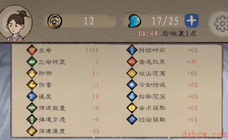 九重试炼角色灵儿介绍