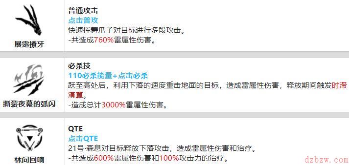 战双帕弥什21号·森息值得培养吗
