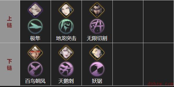 影之刃3玉玲珑怎么玩