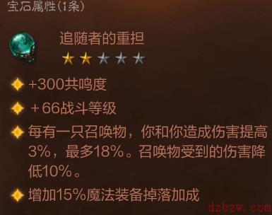 暗黑破坏神不朽死灵法师最强流派