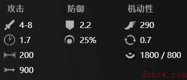 刀塔2虚无之灵怎么玩