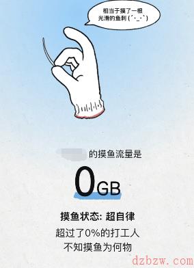 网易云音乐摸鱼计算器怎么使用