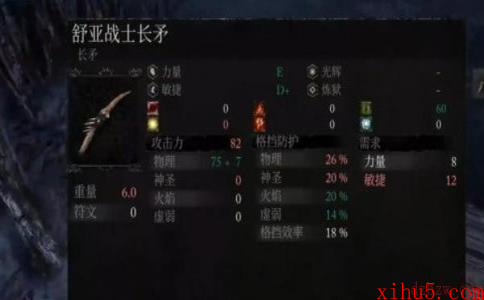 堕落之主舒亚战士长矛怎么获取