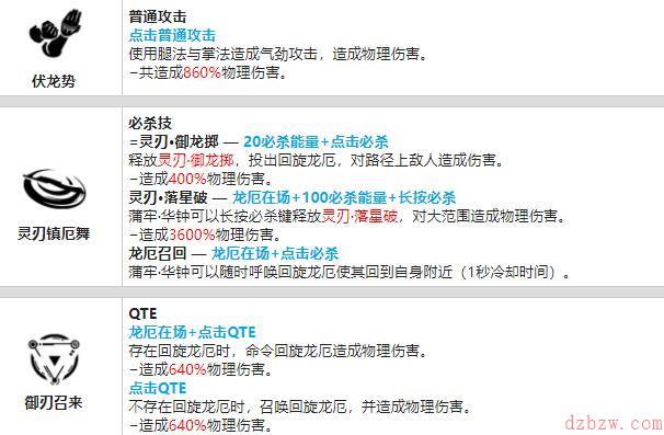 战双帕弥什蒲牢华钟值得培养吗
