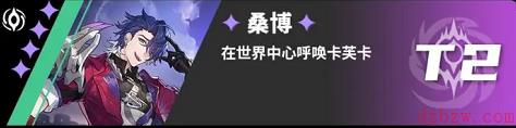 崩坏星穹铁道角色强度