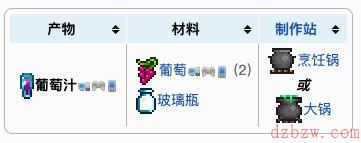 泰拉瑞亚葡萄汁介绍
