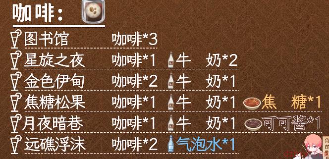 原神曲生酌微梦咖啡怎么做