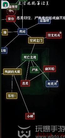 文字逃脱第十二关攻略