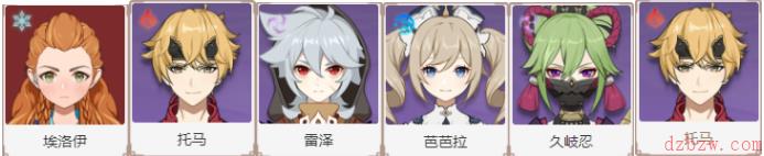 原神2.8版本角色强度排行一览