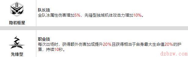 战双帕弥什哈卡玛隐星值得培养吗