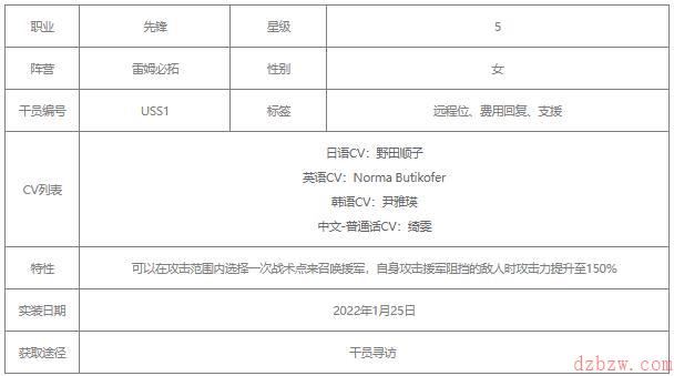 明日方舟夜半值得养吗