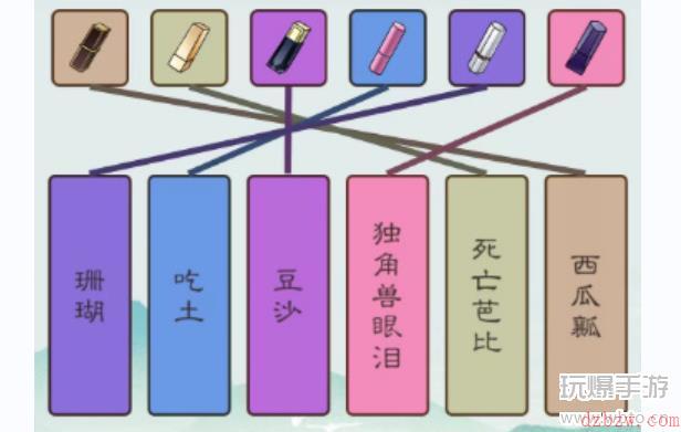 我是文状元口红我来猜攻略