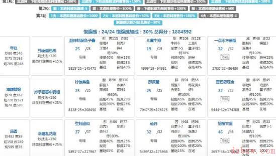 爆炒江湖年兽第九关攻略