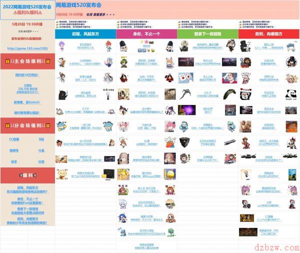 网易520游戏发布会游戏名单2022