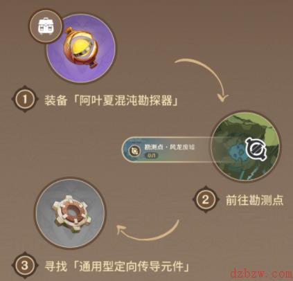 原神古时孤影怎么玩