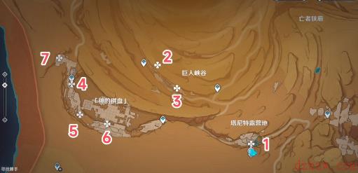 原神旧日的园圃与源泉成就攻略