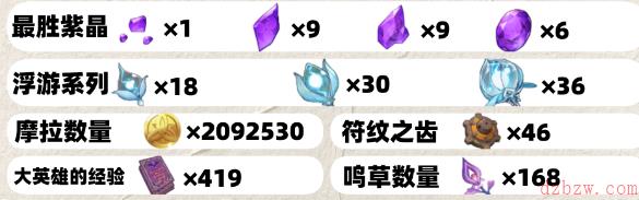 原神久歧忍突破材料