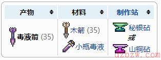 泰拉瑞亚毒液箭介绍
