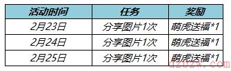 王者荣耀女娲-补天皮肤上架，系列活动开启