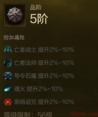 暗黑破坏神不朽死灵法师最强流派