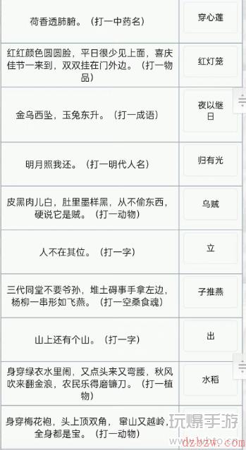 食物语猜灯谜答案大全2023