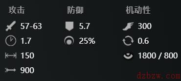 刀塔2血魔怎么玩