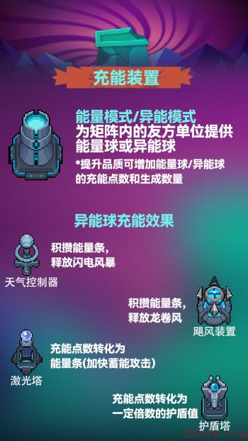 元气骑士炮台介绍