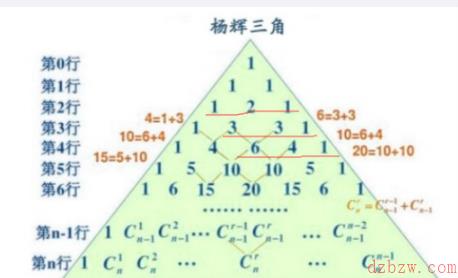 饿了么免单一分钟7.18答案