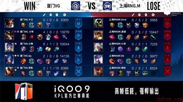 王者荣耀2022KPL春季赛常规赛第一轮厦门VG对阵上海RNG.M