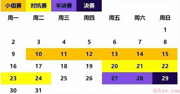 2022MSI赛程表