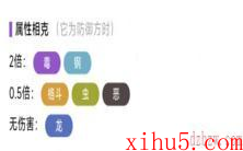 宝可梦朱紫皮皮在哪里