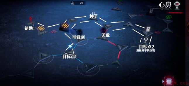 无期迷途梦境心房维多利亚攻略