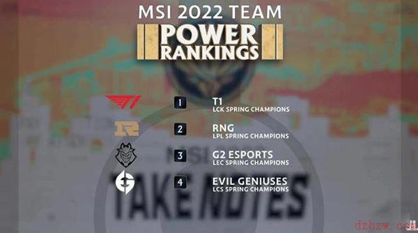 2022MSI赛程表