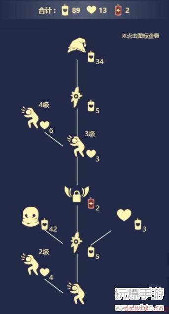 光遇吓人先祖在哪