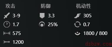 刀塔2戴泽怎么玩
