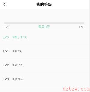 qq音乐听歌排行榜在哪里看