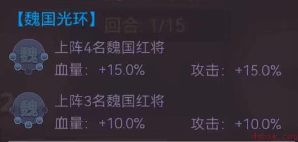 咸鱼之王最强阵容